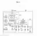 Fig. 02 - Communication terminal and additional function module thereof