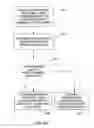 Fig. 08 - Performance and efficiency of wireless devices