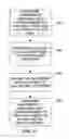 Fig. 10 - Performance and efficiency of wireless devices