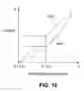 Fig. 07 - Component assembly cushioning device for mobile devices
