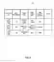Fig. 07 - METHOD AND SYSTEM FOR ADAPTING CASINO GAMES TO PLAYING PREFERENCES