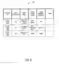 Fig. 07 - METHOD AND SYSTEM FOR ADAPTING CASINO GAMES TO PLAYING PREFERENCES
