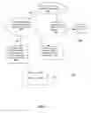Fig. 04 - Transportable character-centric gaming for wireless lan hotspots
