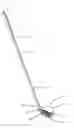 Fig. 01 - Golf Putter