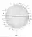 Fig. 02 - Low volume cover for a golf ball