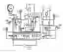 Fig. 01 - Hydraulic control system of continuously variable transmission for vehicle