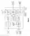 Fig. 04 - Air purge method for a rotating clutch