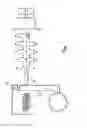 Fig. 02 - Method and device for operating especially an automatic or automated gearbox comprising a parking brake and a runaway locking mechanism