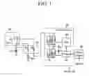 Fig. 02 - Control system of starting motor for automatic transmission vehicle