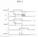 Fig. 03 - Control system of starting motor for automatic transmission vehicle