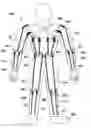 Fig. 01 - Resistance garments