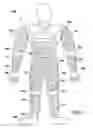 Fig. 02 - Resistance garments