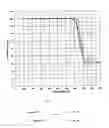 Fig. 02 - Mineral wool composition
