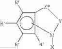 Fig. 03 - Supported polymerisation catalysts