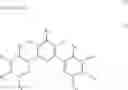 Fig. 02 - Use of metal complex compounds as oxidation catalysts