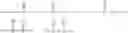 Fig. 11 - Clear or translucent liquid fabric softening compositions with improved dispersibility
