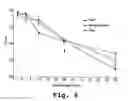 Fig. 07 - Antisense antibacterial method and compound