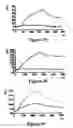 Fig. 06 - Therapeutic molecules