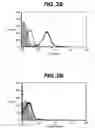 Fig. 04 - Human GLP-1 mimetibodies, compositions, methods and uses