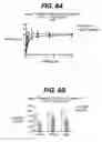 Fig. 10 - Human GLP-1 mimetibodies, compositions, methods and uses