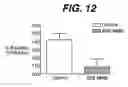 Fig. 14 - Human GLP-1 mimetibodies, compositions, methods and uses