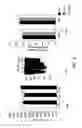 Fig. 03 - IGF-1 novel peptides