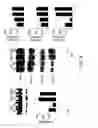 Fig. 06 - IGF-1 novel peptides