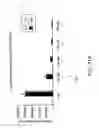 Fig. 44 - IGF-1 novel peptides