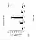 Fig. 82 - IGF-1 novel peptides