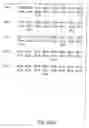 Fig. 10 - Novel growth factor and a genetic sequence encoding same