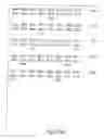 Fig. 11 - Novel growth factor and a genetic sequence encoding same