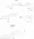 Fig. 45 - Functionalized diphenolics and absorbable polymers therefrom