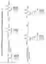 Fig. 05 - Amino acid conjugates providing for sustained systemic concentrations of GABA analogues