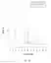 Fig. 04 - Identification of Free-B-Ring flavonoids as potent COX-2 inhibitors