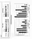 Fig. 11 - Antisense IAP nucleobase oligomers and uses thereof