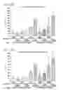 Fig. 19 - Multivalent indole compounds and use thereof as phospholipase-A2 inhibitors