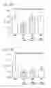 Fig. 28 - Multivalent indole compounds and use thereof as phospholipase-A2 inhibitors