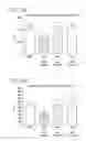 Fig. 30 - Multivalent indole compounds and use thereof as phospholipase-A2 inhibitors