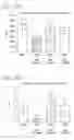 Fig. 33 - Multivalent indole compounds and use thereof as phospholipase-A2 inhibitors