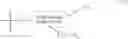 Fig. 43 - Multivalent indole compounds and use thereof as phospholipase-A2 inhibitors