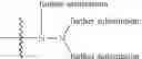 Fig. 49 - Multivalent indole compounds and use thereof as phospholipase-A2 inhibitors