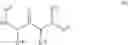 Fig. 201 - Novel Compounds and Compositions as Cathepsin Inhibitors