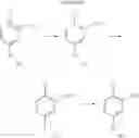 Fig. 05 - Apoptosis promoters