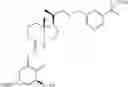 Fig. 89 - Process for the synthesis of vitamin D compounds and intermediates for the synthesis of the compounds