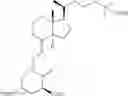 Fig. 98 - Process for the synthesis of vitamin D compounds and intermediates for the synthesis of the compounds