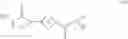Fig. 35 - Azetidine ring compounds and drugs comprising the same