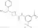 Fig. 37 - Azetidine ring compounds and drugs comprising the same