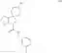 Fig. 110 - Spiropiperidine derivatives for controlling pests