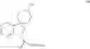 Fig. 22 - Spiropiperidine derivatives for controlling pests
