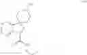 Fig. 33 - Spiropiperidine derivatives for controlling pests